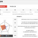 첫걸음 영어회화 이미지