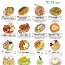 인천논현역 티스토리