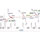 안양건설회관 이미지