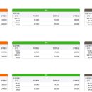 대우사랑1공인중개사사무소 이미지