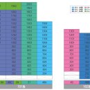 도시의 아침 이미지