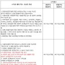 기동반-51 이미지