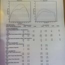 TREX트레이닝센터 이미지