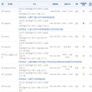 에이스팜플러스약국 네이버블로그