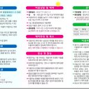 경주시교통약자이동지원센터 이미지