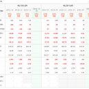 선도전기 이미지