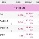 에스피커머스
