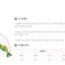 빅토리아 골프클럽 이미지