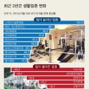 뷰티펜션 이미지