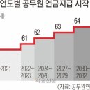 가-65 이미지