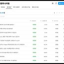예일이엔지