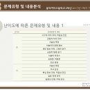 맑은숲국어논술전문학원