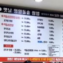 옛날영양돌솥쌈밥 이미지