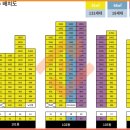 하남초(해바라기공원2) 이미지