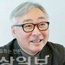 [경상시론]2022년 부동산시장 전망과 울산시장 이미지