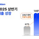 조인앤조인