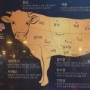 한돈참숯꼬기북삼점 이미지
