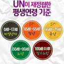 대방종합사회복지관 이미지