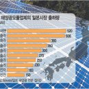 태양기획 이미지