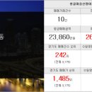 청명역한빛 공인중개사사무소 이미지