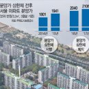 주먹구구 이미지