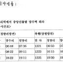 배로농원 이미지