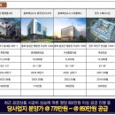 익산세무서 이미지