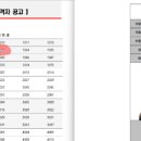 아트팜미술교습소