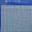 신해운대역사 이미지