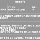 공인중개사사무소성북동 이미지