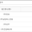 남양메디텍 이미지