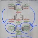 계양고등학교 옆 이미지