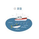 참치해요