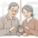 스마트폰 앱활용 이미지