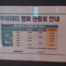 메가박스PC방 이미지