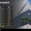 모나미주