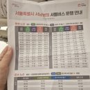 서남 | [공지] 서남병원 호스피스 입원후기.. 병실이야기