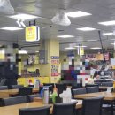 잘되는집 | ​[강화도 맛집] 강화풍물시장 '왕창잘되는집' 밴댕이 3종 세트 후기!