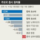 아이엠에스시