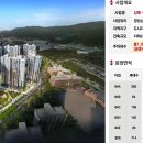 구산초등 이미지