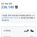 서안양우체국 앞 이미지