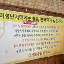 옛날통닭장평점 - 3209 | 옛날통닭장평점
