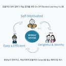 리잉글리쉬영어교습소