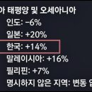 발로 - 18393 | 발로