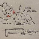 젠토리 이미지