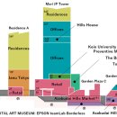 더마크레지던스호텔 이미지