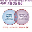 대학중앙약국 이미지