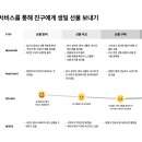 여정기획