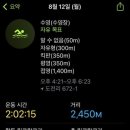 대구소막창 홍봉근꼼장어 이미지