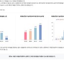 경상북도영주시보건소정신건강복지센터 이미지